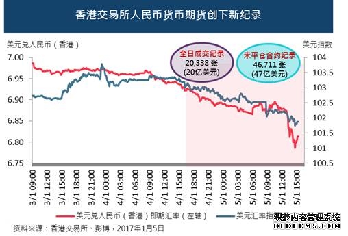机遇香港）2025年香港证券业净盈利及交易总额均创新高