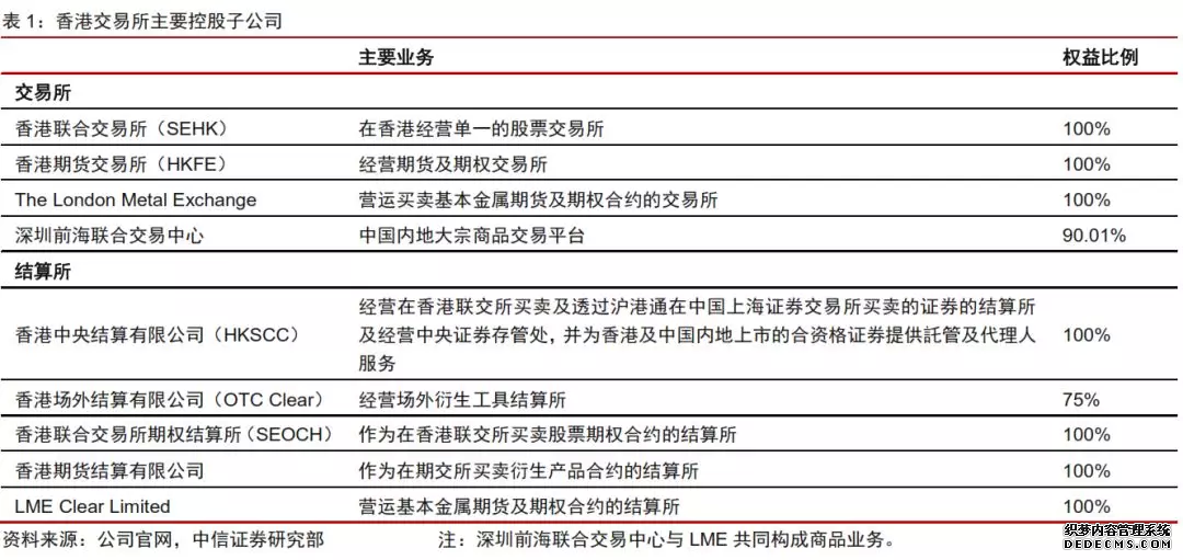 亚太股市集体飙升沪指百点长阳收市恒生指数涨超3%AI产业链赛道暴涨