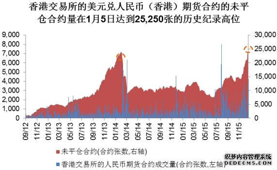 泓德智选远航混合A